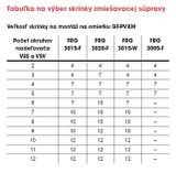 Gabotherm GT-PVKM 10 Nadomietková skrinka rozdeľovača pre 8 až 10 okruhov