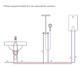 Elíz ELX 18 Prietokový tlakový ohrievač, elektronické ovládanie, vývod vody do steny