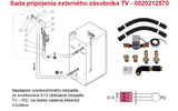 Protherm Sada pripojenia externého zásobníka TV s čerpadlom (bez NTC snímača do zásobníka)