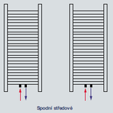 Concept kúpeľňový radiátor 100 KTK 600/1340 stredový ,691 W (75/65/20) biely