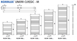 Korado kúpeľňový radiátor Koralux Linear Classic-M 500x700mm biely
