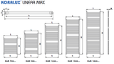 Korado kúpeľňový radiátor Koralux Linear Max 600x1500mm čierny matný