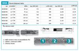 Novaservis Inštalatérsky program - Plynová pripojovacia hadica 1/2&quot; ŠM-0,5 m