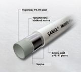 Sanha MultiFit-Flex univerzálna rúrka 16×2mm izolácia 9mm, 50m kotúč