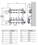 Uponor Vario S DFC rozdeľovač s dynamickým vyvažovaním prietokov, 5 okruhov
