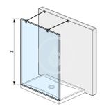 Jika Pure - Sklenená stena pevná 140 cm na sprchovú vaničku 140 cmx80 cm a 140 cmx90 cm, s úpravou Jika Perla Glass, 1400 mm x 200 mm x 2000 mm